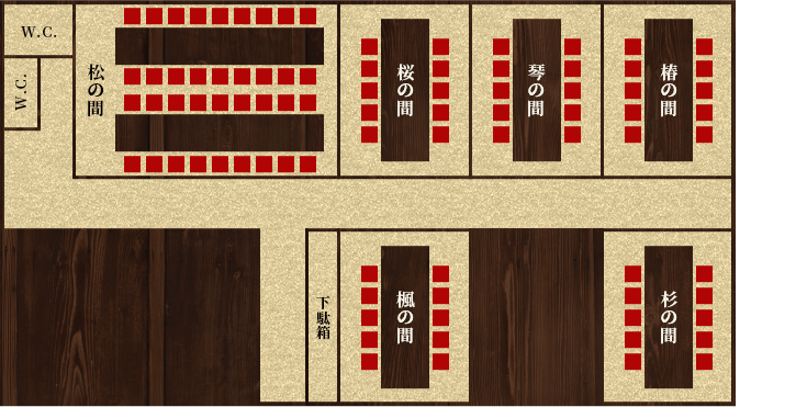 floormap