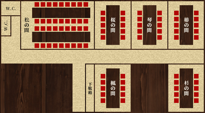 Floor Map