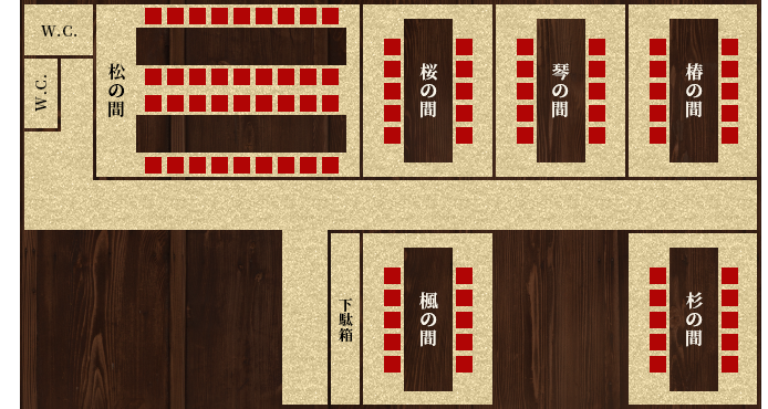floormap